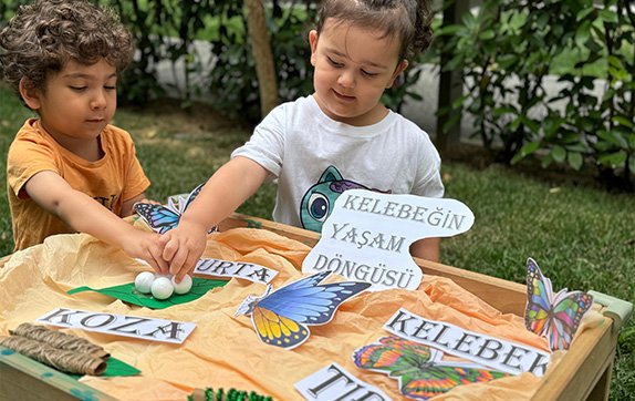 EKOLOJİ TEMALI EĞİTİM